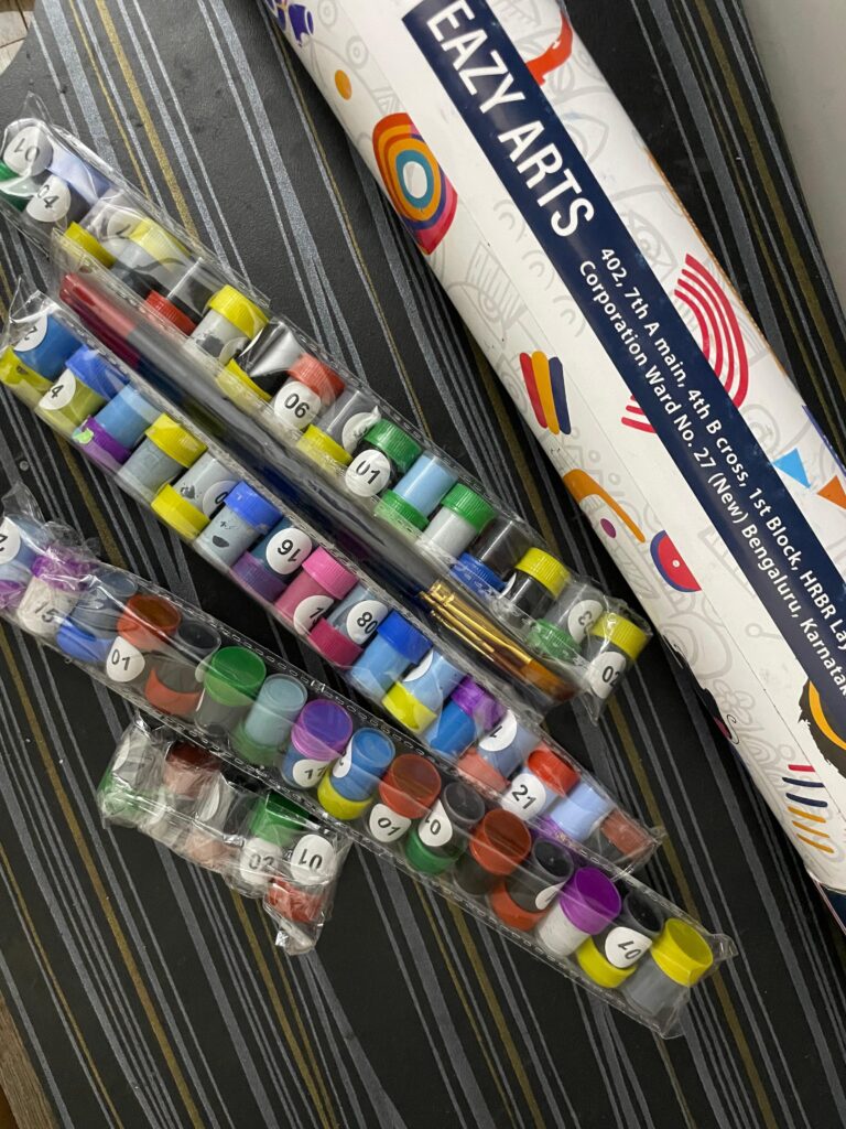 Image #1 from Thanusha H C